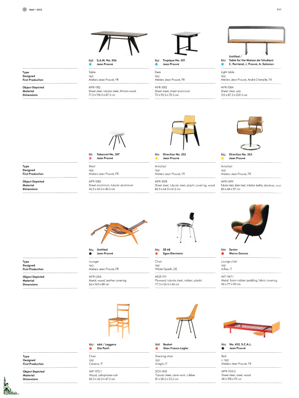 Atlas of Furniture Design: Kries, Mateo, Eisenbrand, Jochen