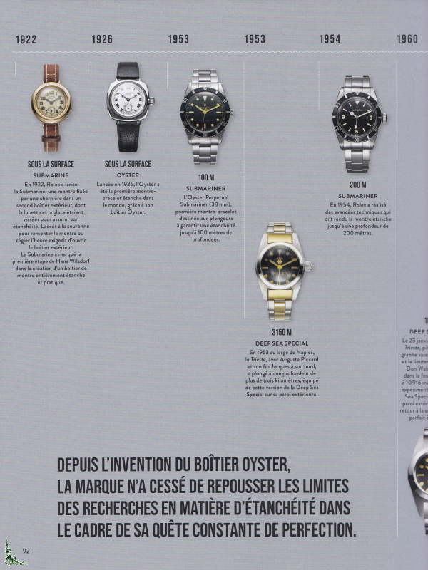Rolex Oyster perpetual submariner, French book | eBay